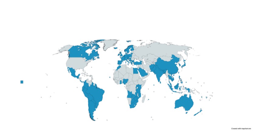 essay on importance of international law